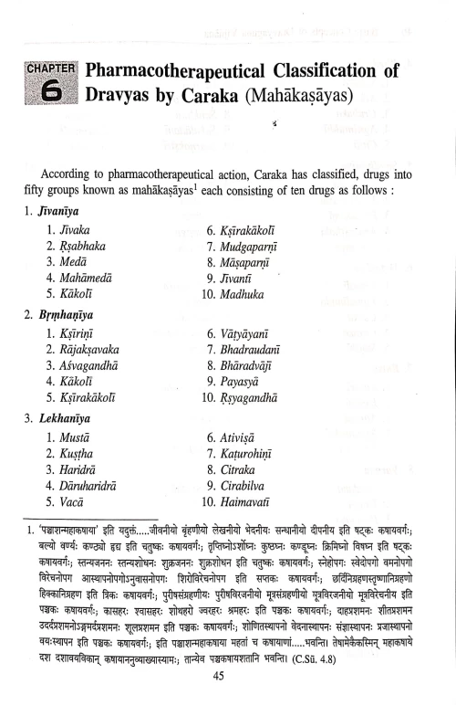 Basic Concepts of Dravyaguna Vigyana
